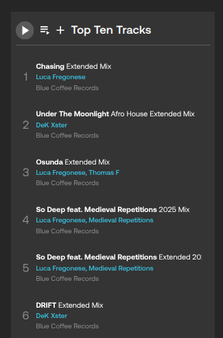 BlueCoffeeRec's tweet photo. Chasing Extended Mix
Artists: Luca Fregonese Exclusive #bluecoffeerecords
https://t.co/DAl2eiEs3X
#deephouse #charted https://t.co/bSqvbzZ7Db