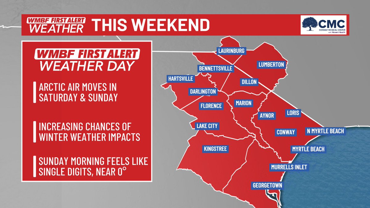 AndrewWMBF's tweet photo. We've seen enough data to issue WMBF FIRST ALERT WEATHER DAYS for the upcoming weekend. Arctic air will set the scene ahead of a powerful system that develops off our coast. 

Model guidance this morning continues to show a favorable track for winter weather here in the Carolinas, increasing the confidence. 

WHAT WE DON'T KNOW
- Accumulations
- Timing
- Fine Details

The exact track of that low pressure will determine MOST of those questions in the days to come. 

Stay updated with us this week. @wmbfnews @jamiearnoldWMBF