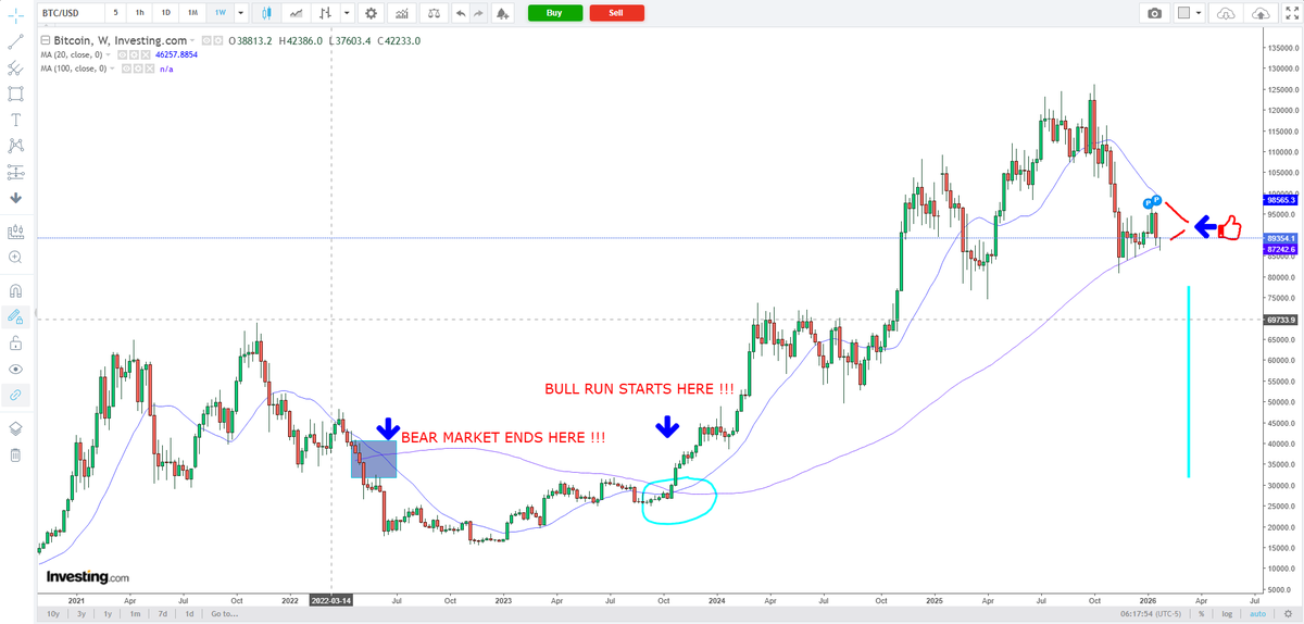 To be noted that previous times have been millimetric:
$BTBT .... $WYFI ....