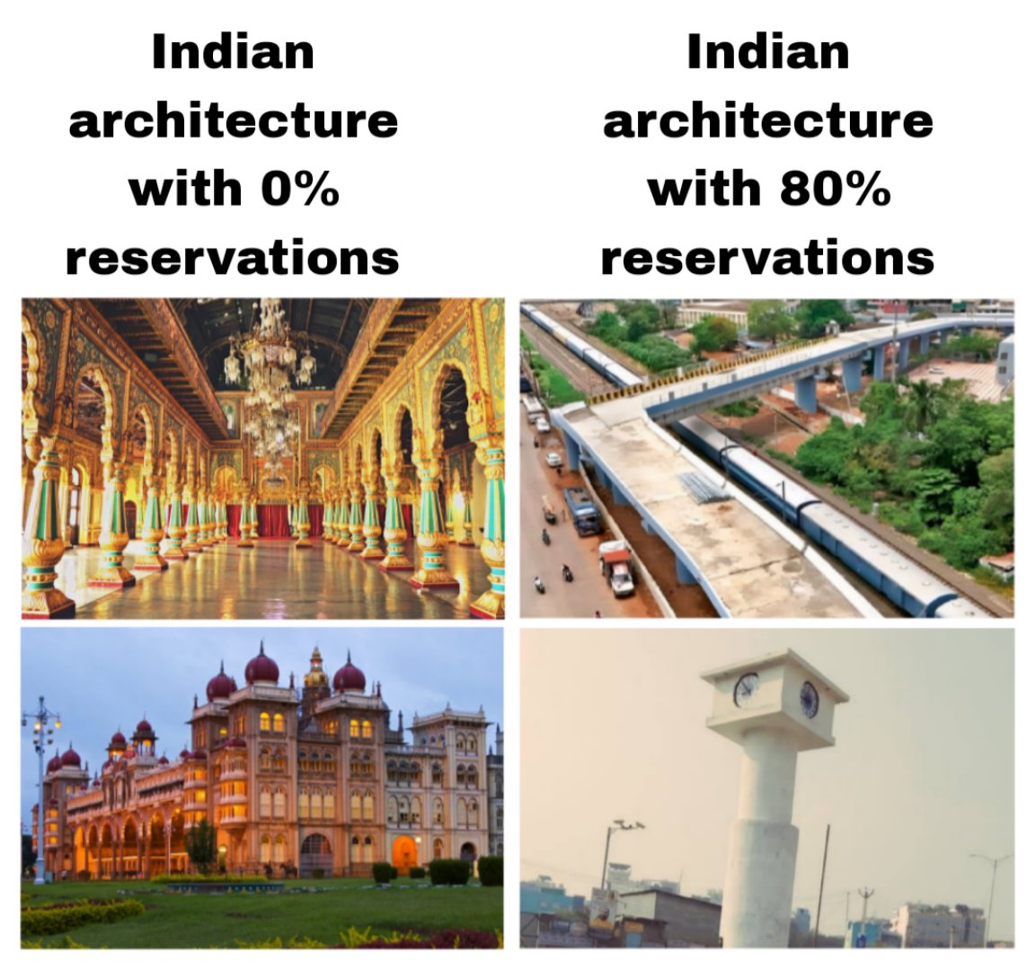 Warlock_mohit's tweet photo. Results... https://t.co/jWt2MQ2E0l