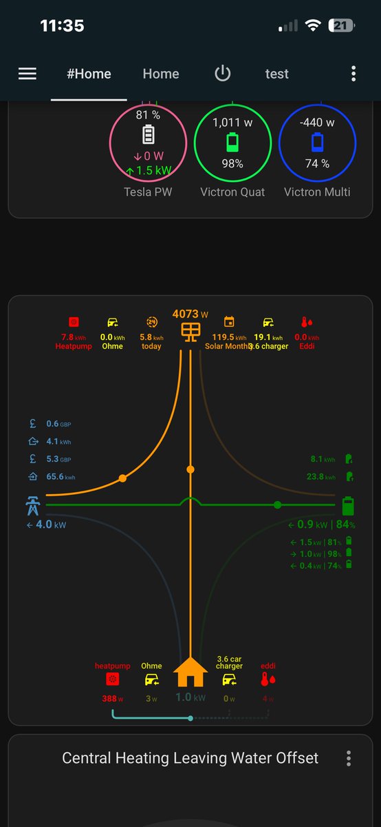 Chris Hill, GreenPhase tweet media