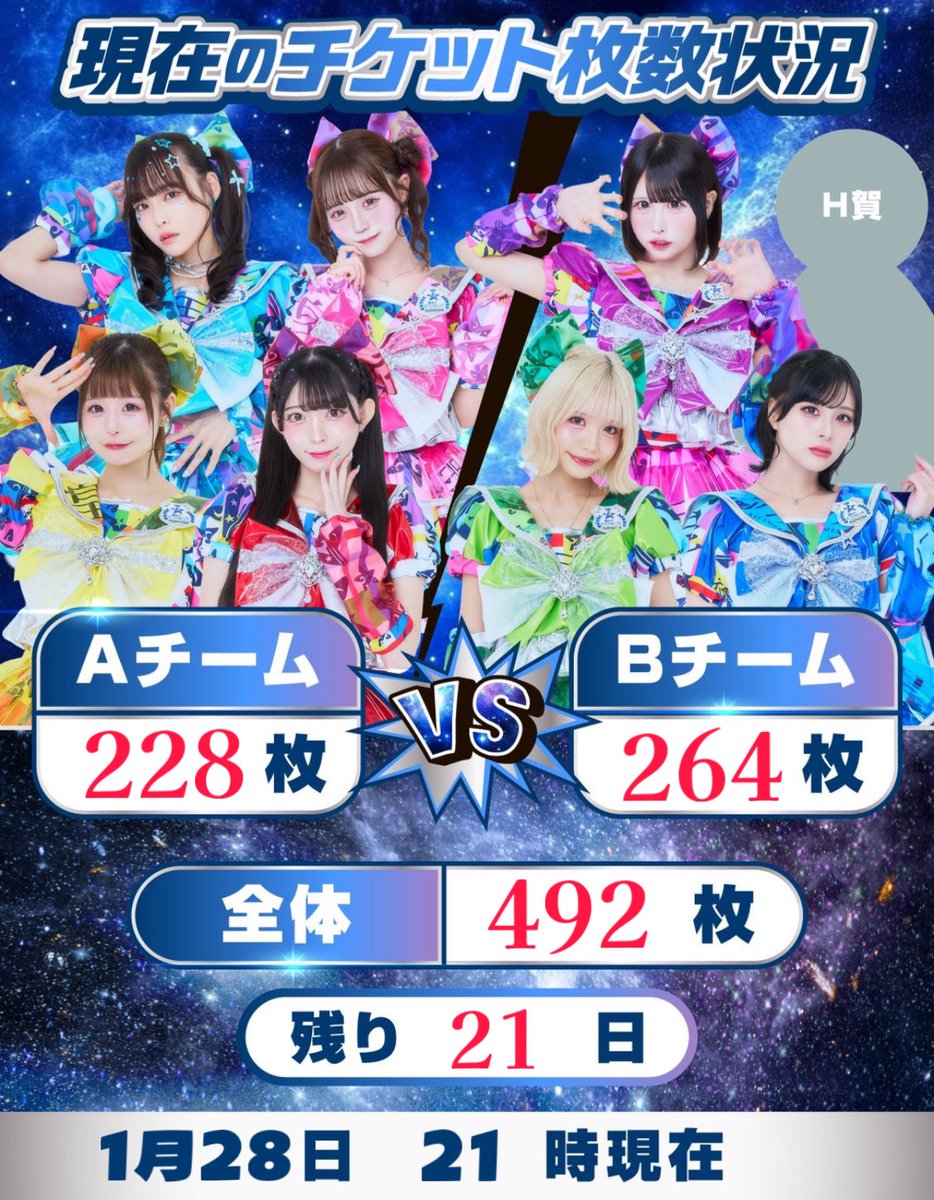 煌めき☆アンフォレント (@kirafore_info) / Posts / X