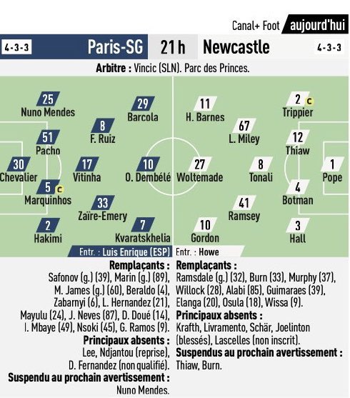 챔피언스리그 PSG 관련 이미지