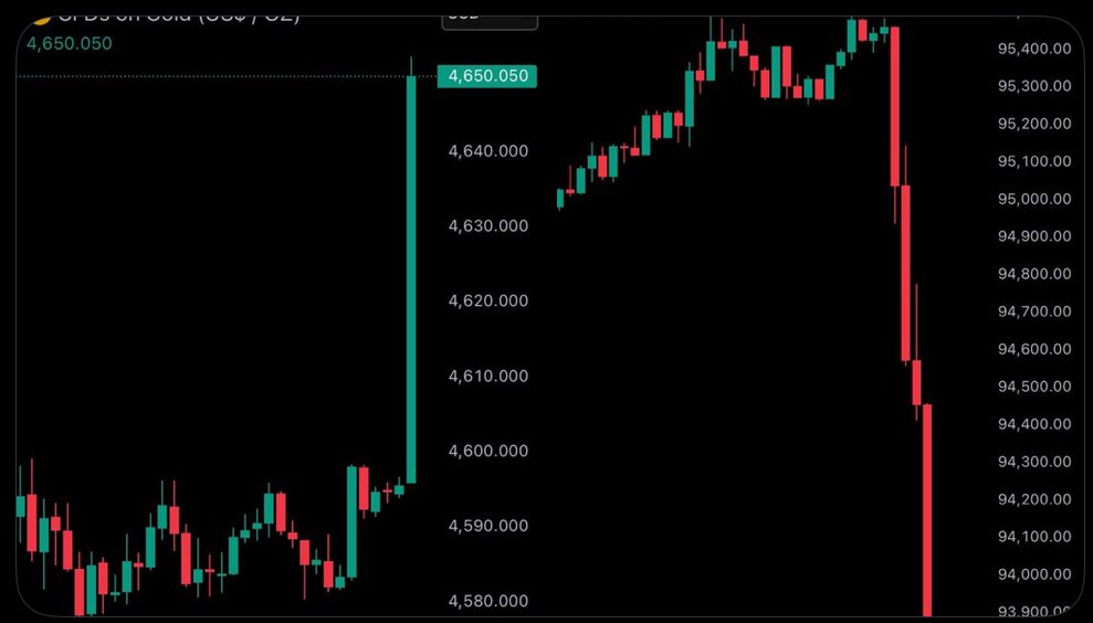 Gold VS BTC.  Anybody GTFO of gold and loading up BTC?