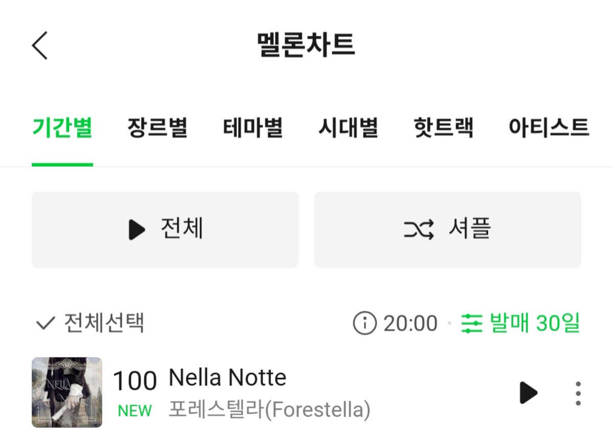 Fore_Stream's tweet image. 1/29 20:00 &amp;lt;Nella Notte&amp;gt; 음원사이트 순위

➡️ 멜론 발매30일 100위

숲별들 저녁식사 맛있게 하셨나요? 
2주차 멜론이 열심히 힘을 낼 수 있도록 스밍 잘 지켜봐 주세요

내일 오전 11시는 뮤빗 투표 마감이니 잊지 말고 투표하기🗳️