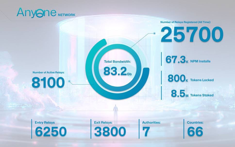 MOZKO 🧠 tweet media