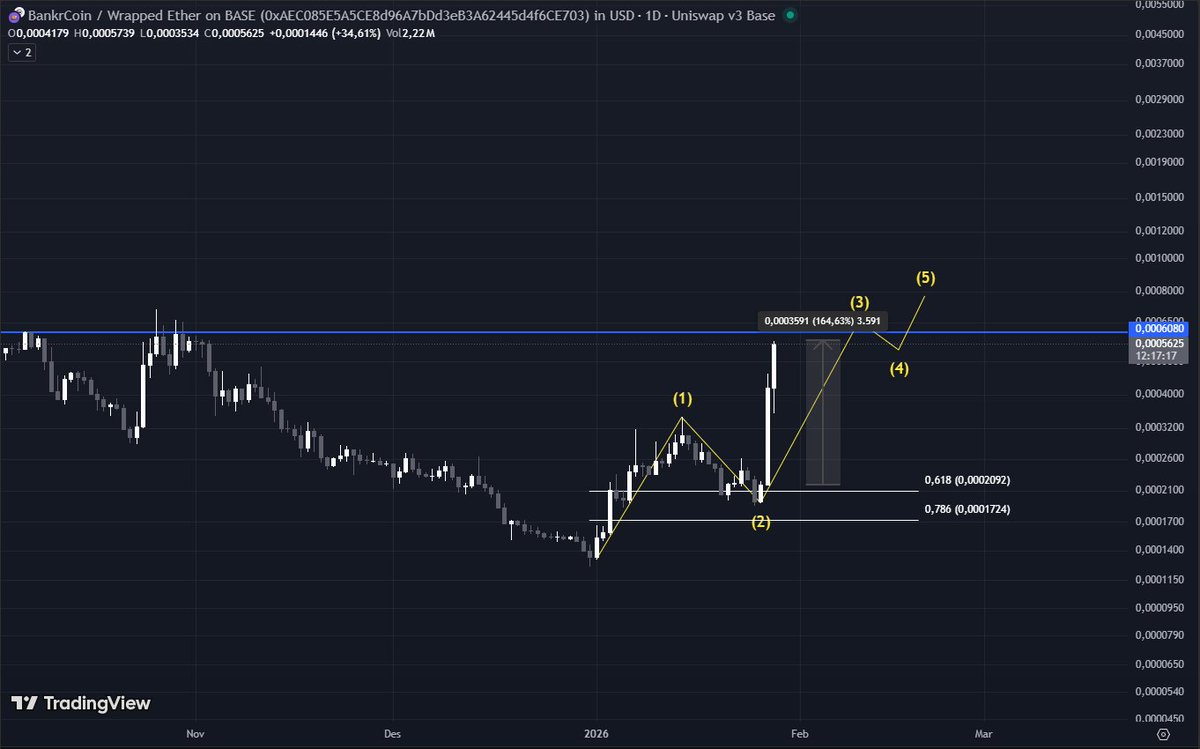 talon tweet media