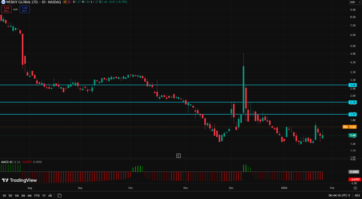 Bennett Hardy tweet media