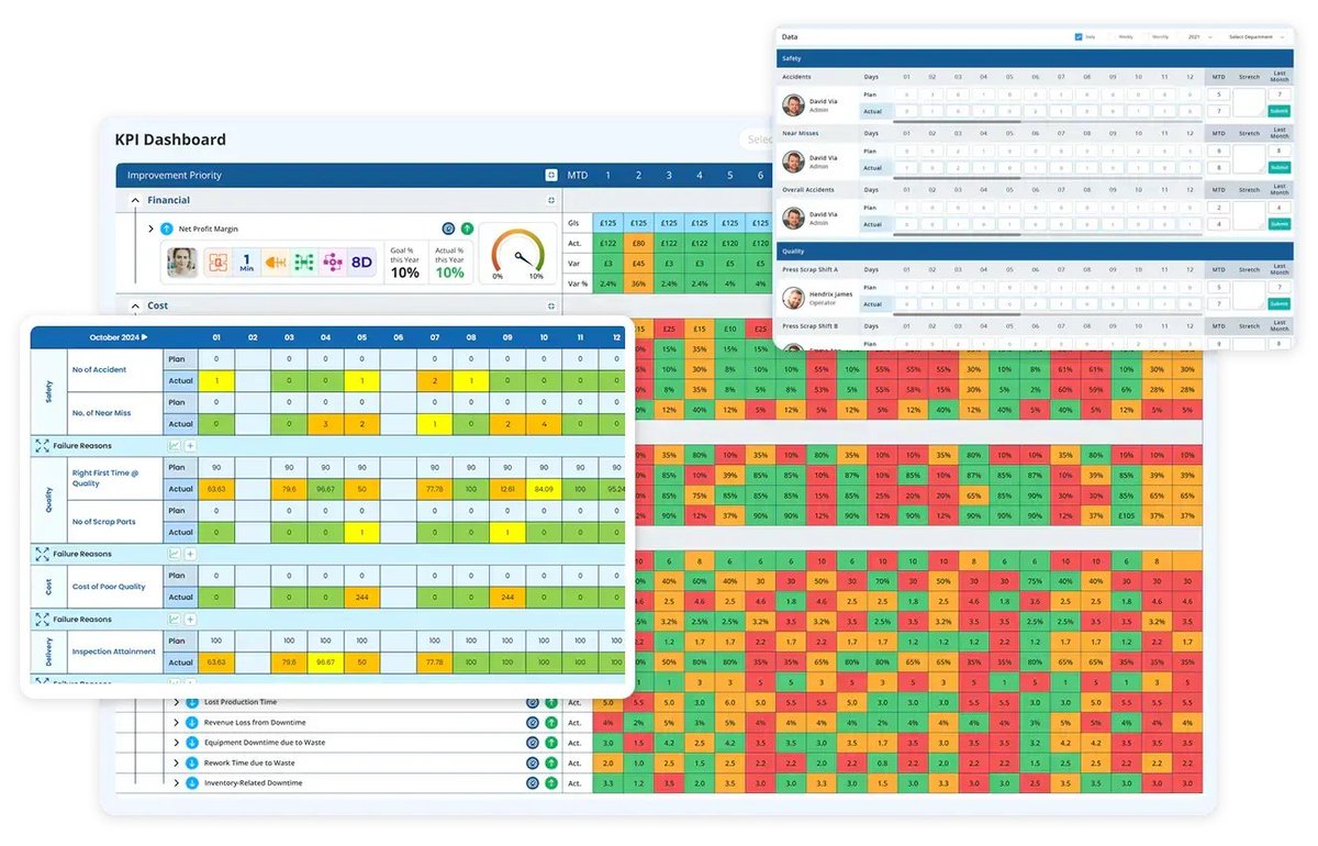 Lean Transition Solutions tweet media