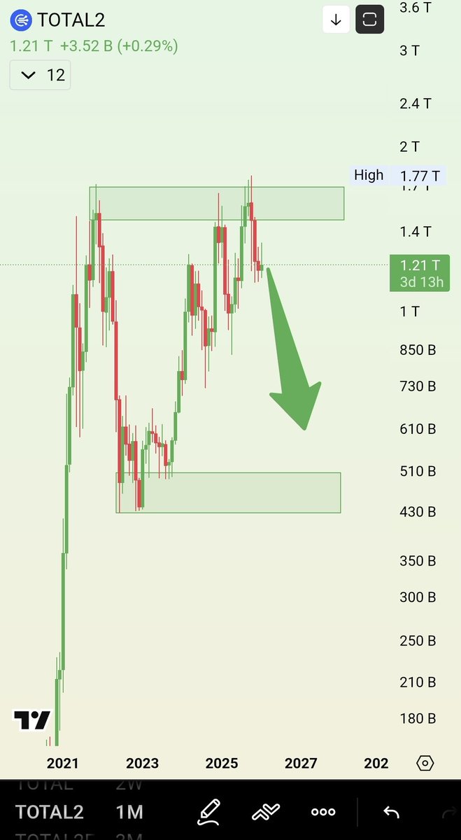 Seth tweet media