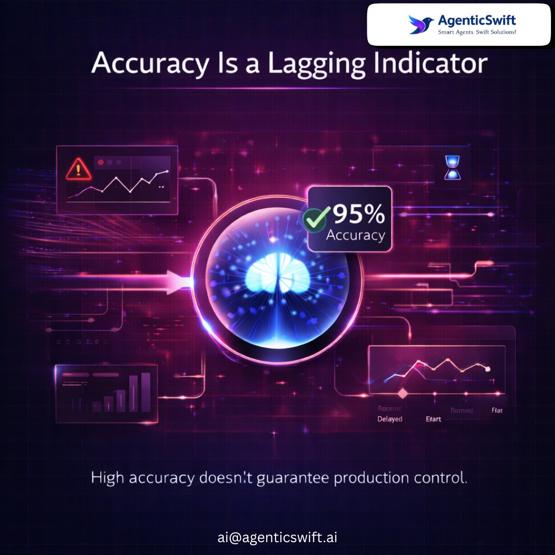 agenticswiftai's tweet image. Accuracy looks good on paper.
But production AI fails without control, monitoring, and governance.
Build AI that works beyond the lab.
#MLOps #EnterpriseAI #ProductionAI