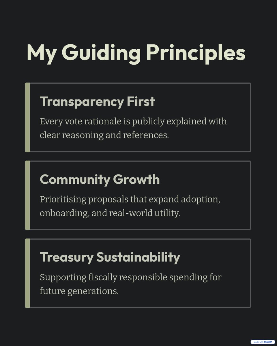 Musa Ridwan Itopa @Unified Cardano Student 🇳🇬 𖤍 tweet media