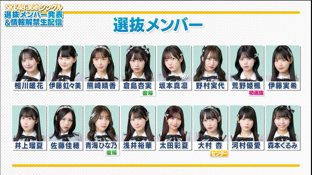 SKE48 36th Single “Sandal Daze” (They’re Sandals) 
March 18th RELEASE!!!

Center: Omura Anzu
Senbatsu: Aikawa Honoka, Ito Kokomi, Kumazaki Haruka, Kurashima Ami, Sakamoto Marin, Nomura Miyo, Arano Himeka, Ito Miki, Inoue Ruka, Sato Kaho, Aoumi Hinano, Asai Yuka, Ota Ayaka,