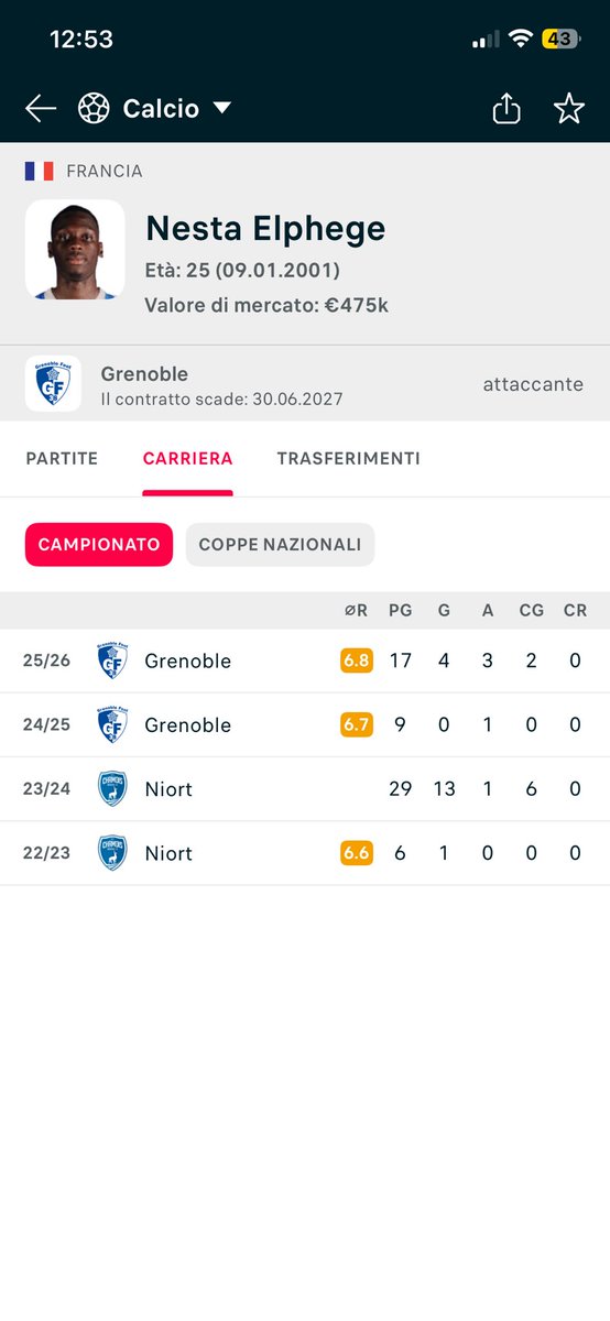 Spero sia uno scherzo dovete esplodere