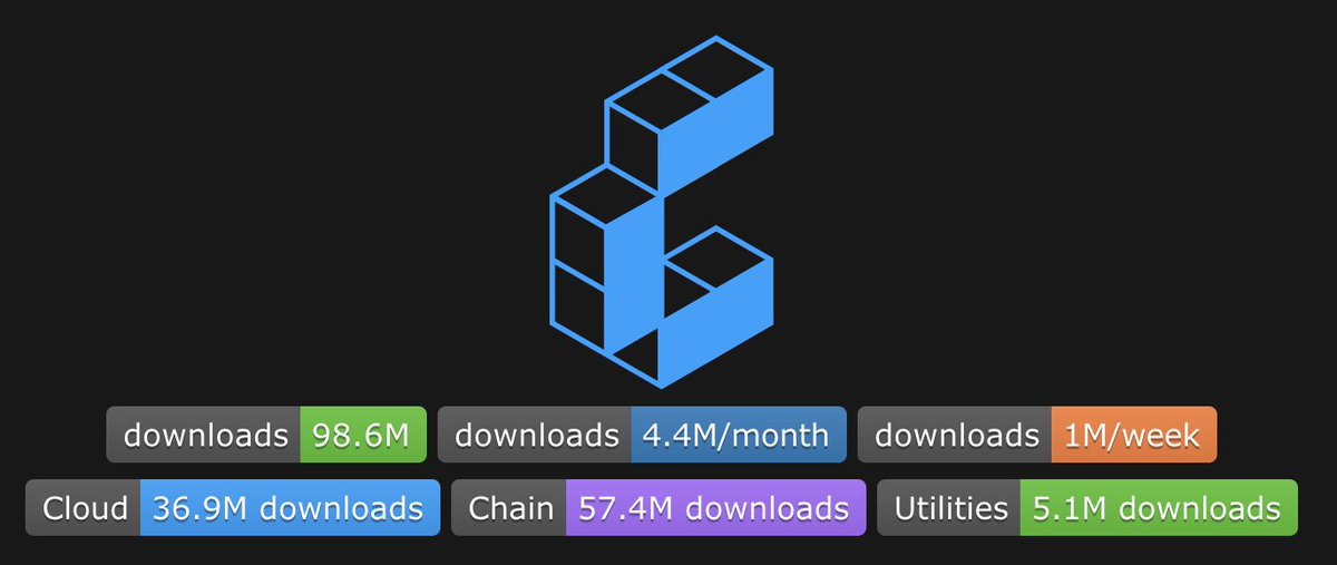 Dan Lynch tweet media