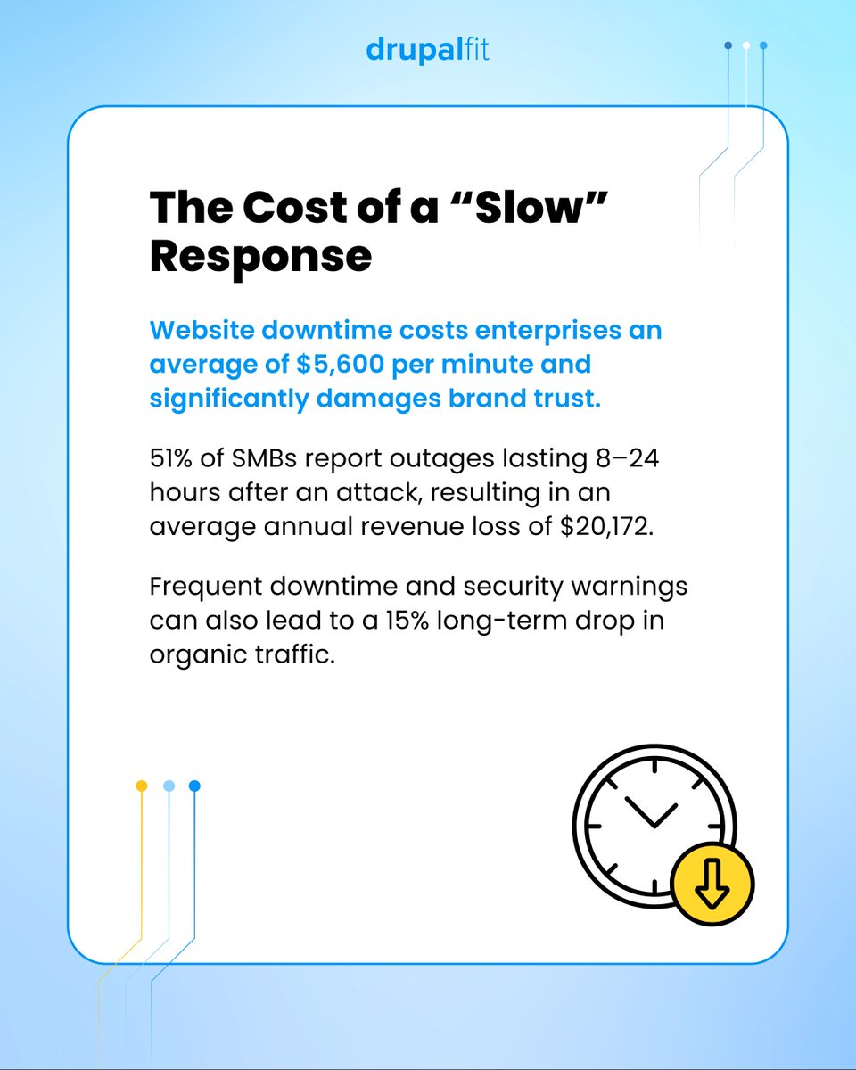 DrupalFit tweet media