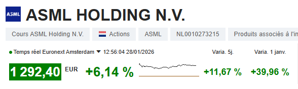 Barnabé Investit tweet media