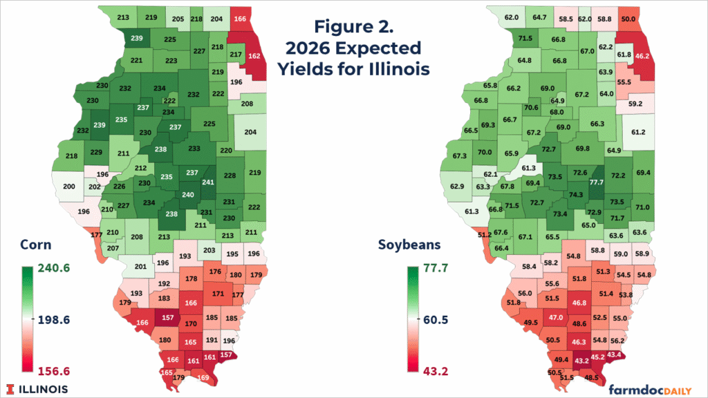 farmdocDaily's tweet photo. 1/ Many farmers will be considering the Supplemental and Enhanced Coverage Options (SCO and ECO) this year, as #subsidy levels for these federal #crop #insurance products have been increased from 65% to 80%. 

https://t.co/zeSdVcoTRT https://t.co/FlVQdok2h2