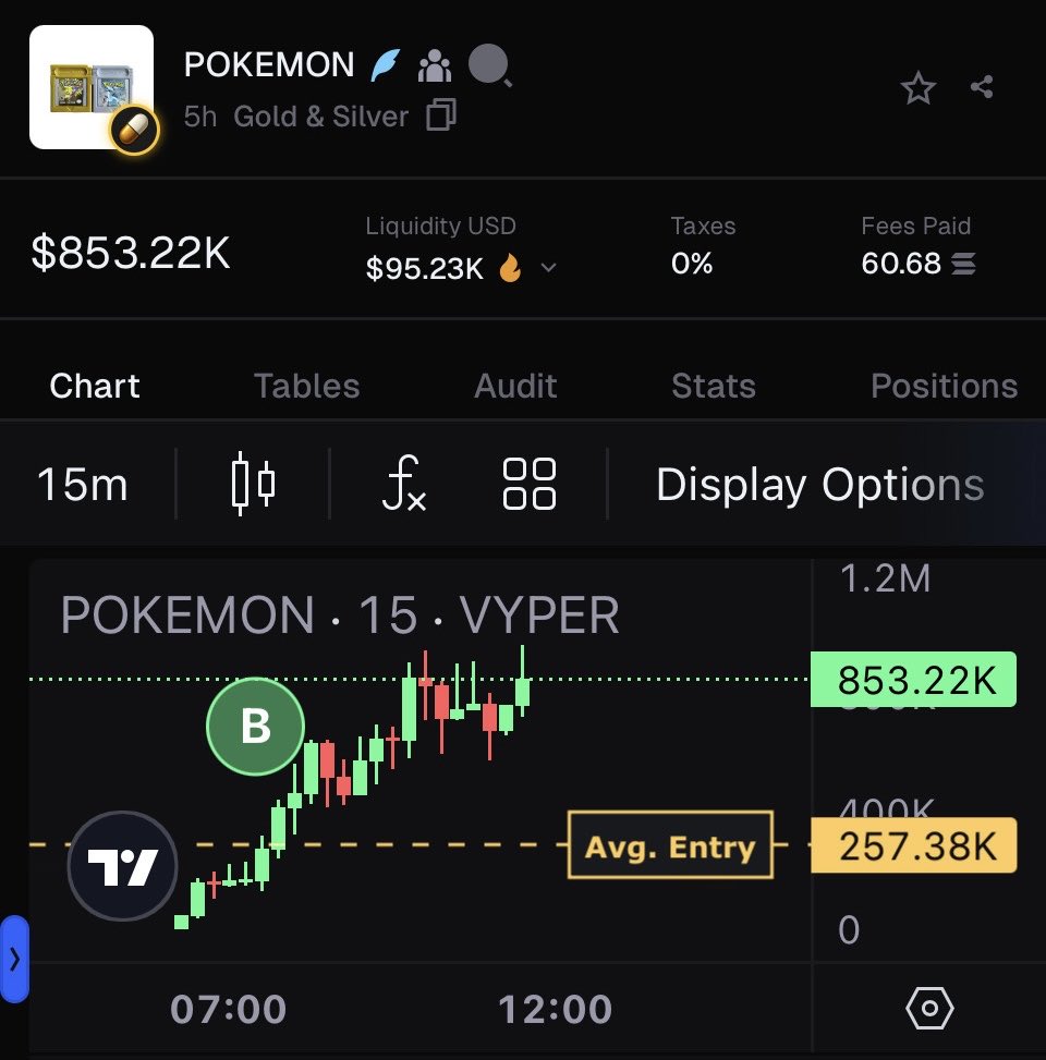 Precious metals just found their way on chain in the most fun way possible

$pokemon