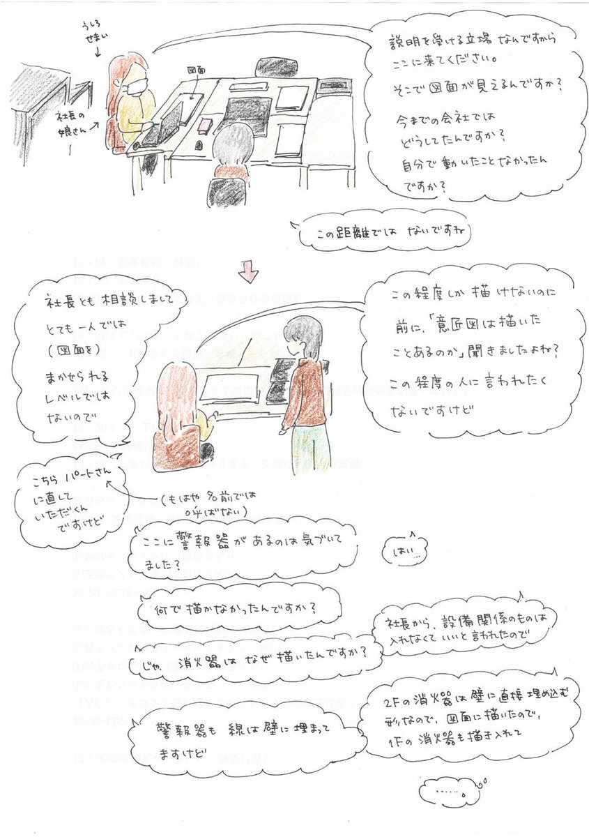 aburae7's tweet photo. 会社を辞めてきたので、#今日の出来事 を描いた。いつものことだと思っていたが、お昼を食べようとしたら、動悸がして、のどを通らない感じだった(食べたけど)ので、そのあと社長に「辞めます」と言って荷物をまとめた。驚いてなかったので、予想してたのかも。初めて、パワハラらしきもので辞めた。 https://t.co/nD1TQZtrcK