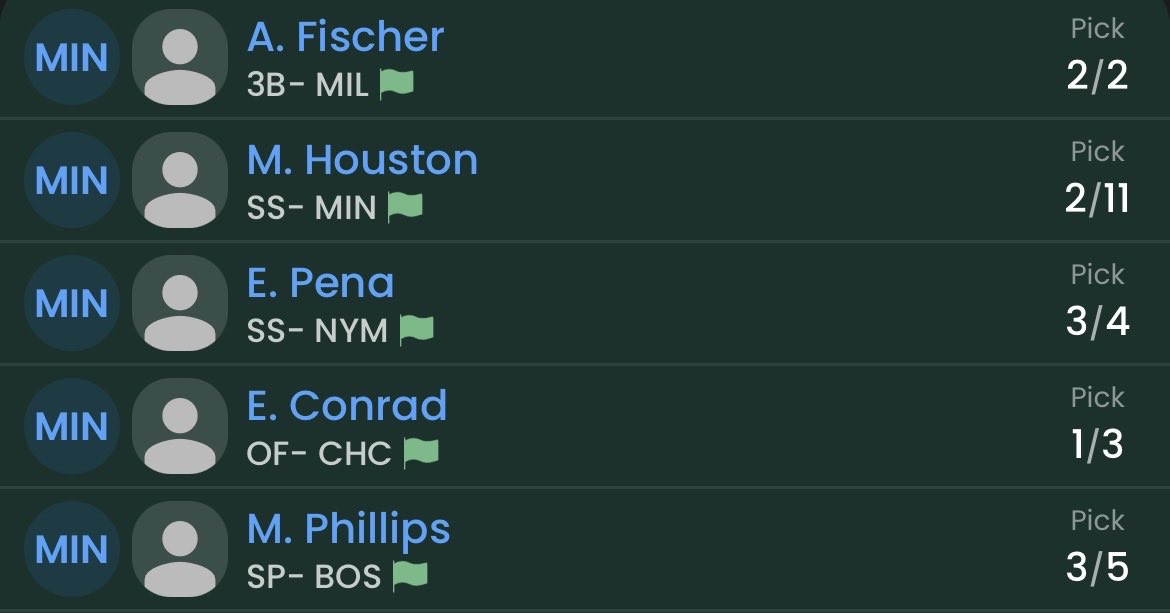 My first FYPD in our 14-team Dynasty Fantasy league. I got all 5 of my targets. Feel really good about the way things went 😈
