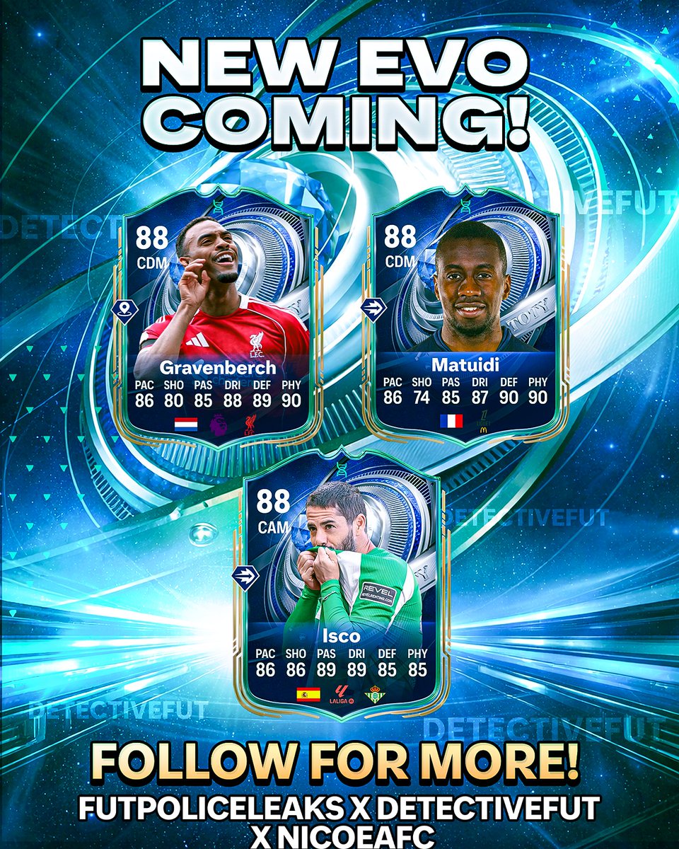 FUT POLICE LEAKS tweet media