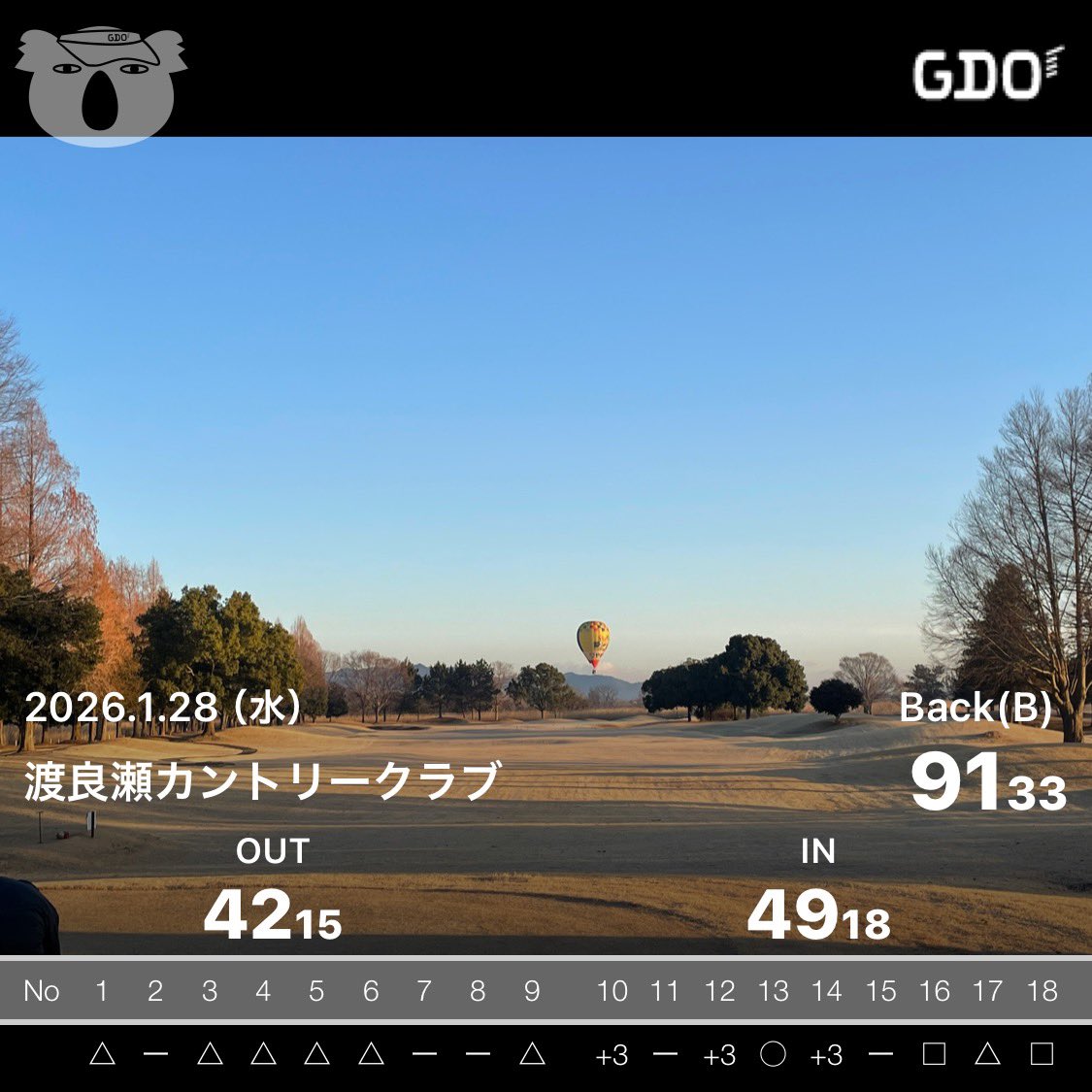 kazugolf1202's tweet photo. 今朝のゴルフ場の外気温マイナス4℃😂

2週間ぶりのゴルフが思いやられる😂

グッドショットはグリーンオーバー😂

午後は強風…

冬のゴルフは厳しい…

#ゴルフ #ラウンド報告 https://t.co/pQtLHXBqhb