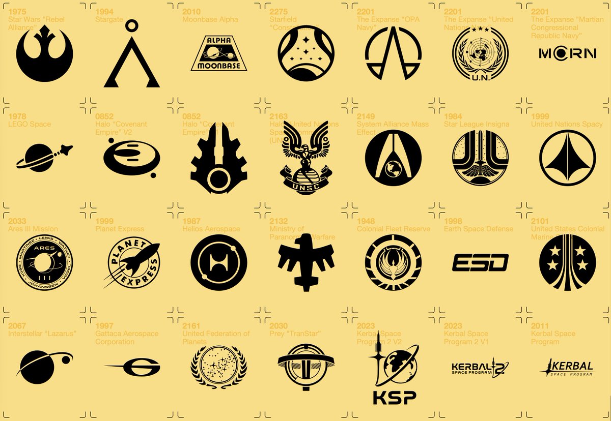 Space Exploration Logo Archive is a legendary resource of historic space brand identities. From obscures soviet agencies to forgotten fictional gems and current startups. Truly stellar resource.
[Link↓]