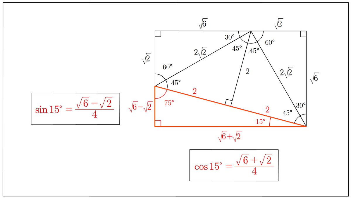 ポテト一郎🥔 (@potetoichiro) / Posts / X