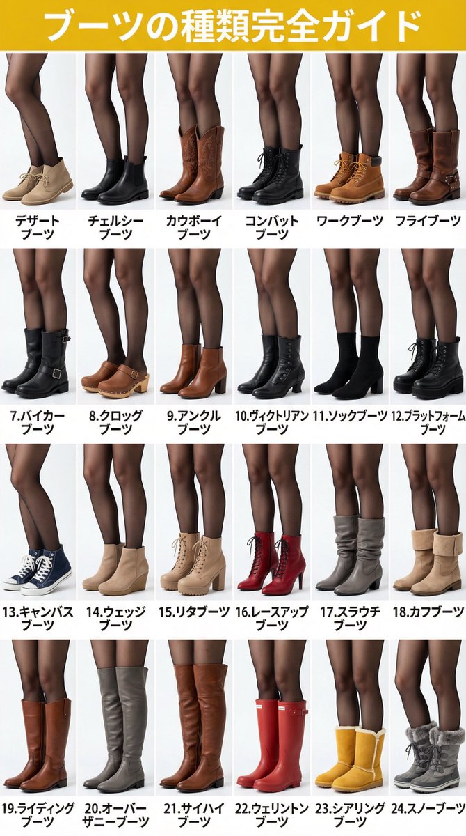 ブーツの完全種類ガイド
全部知ってる人いる？
#SFW #ブーツ #靴