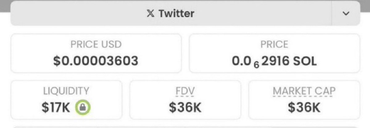 Cryptodiane's tweet image. I gave you 

$WhiteWhale: $90k -&amp;gt; $220m (2400x)

$PENGUIN: $20k -&amp;gt; $170M (8500x)

$testicle: $675k -&amp;gt; 25M (35x)

$clawd: $450k -&amp;gt; $16.5M (45x)

$COPPERINU: $145k -&amp;gt; $12M (90x)

I just found another low-cap meme with 100 - 5000x potential Currently trading at 36k mcap

I Will send…