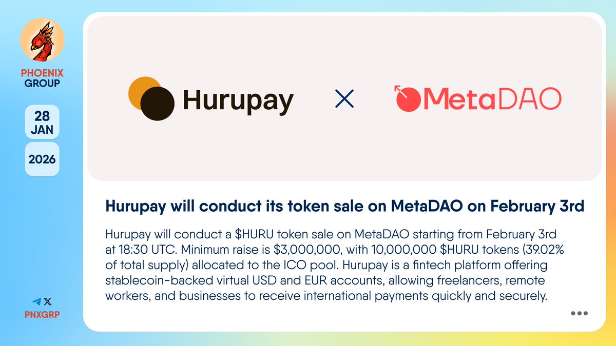 🔥 @HurupayApp will conduct its token sale on @MetaDAOProject on February  3rd #Hurupay will conduct a $HURU token sale on #MetaDAO starting from  February 3rd at 18:30 UTC. Minimum raise is $3,000,000,