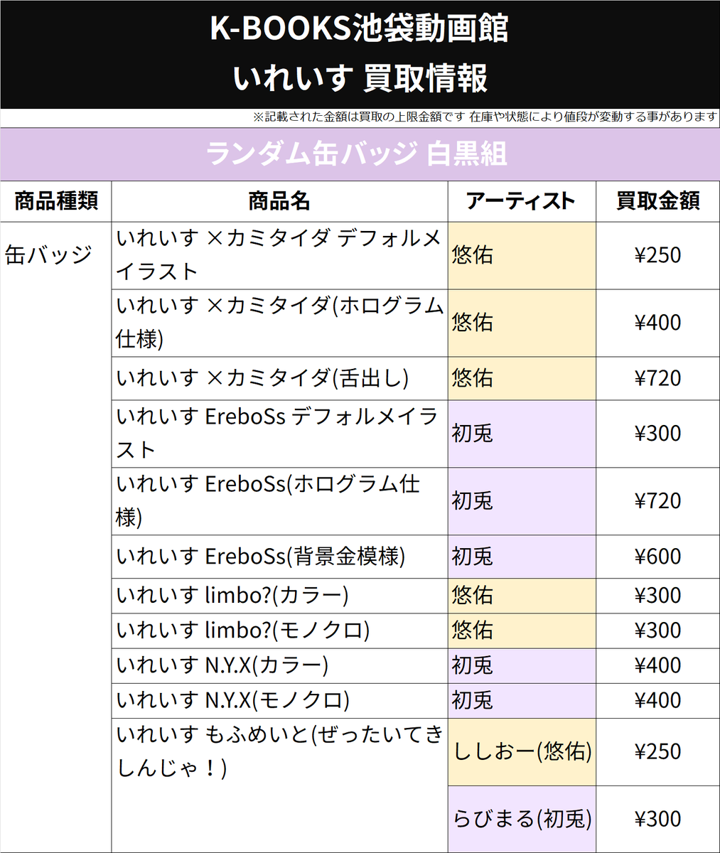 買取情報】 いれいす 初兎 悠佑 2ndワンマンライブ記念 缶バッジ 白黒