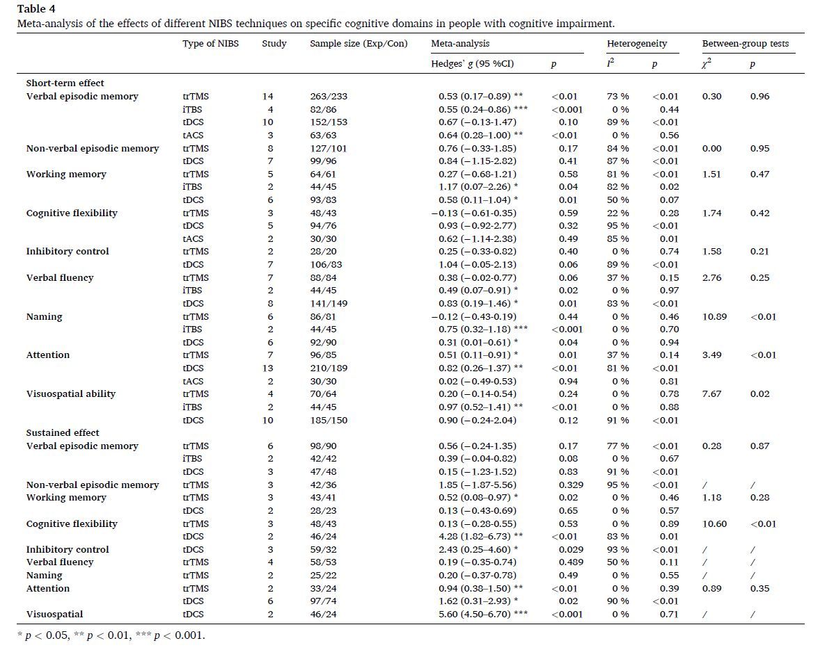 Wayne Chan tweet media
