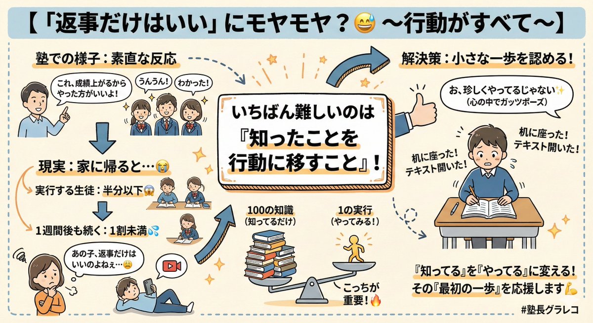 1年生 体育 背 お互いにプッシュ｛官网：701.tw｝.glx