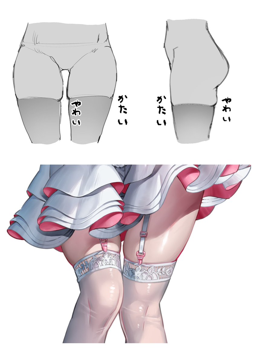 ふとももの内側、外側、前側、お尻側で食い込み方がちがうっていうのを
大昔の旧ツイッターで力説してる方がいらして。
（どなたかまでは思い出せません、申し訳ないです）
ちゃんとできてるか今でも毎回ドキドキしながら描いてます。