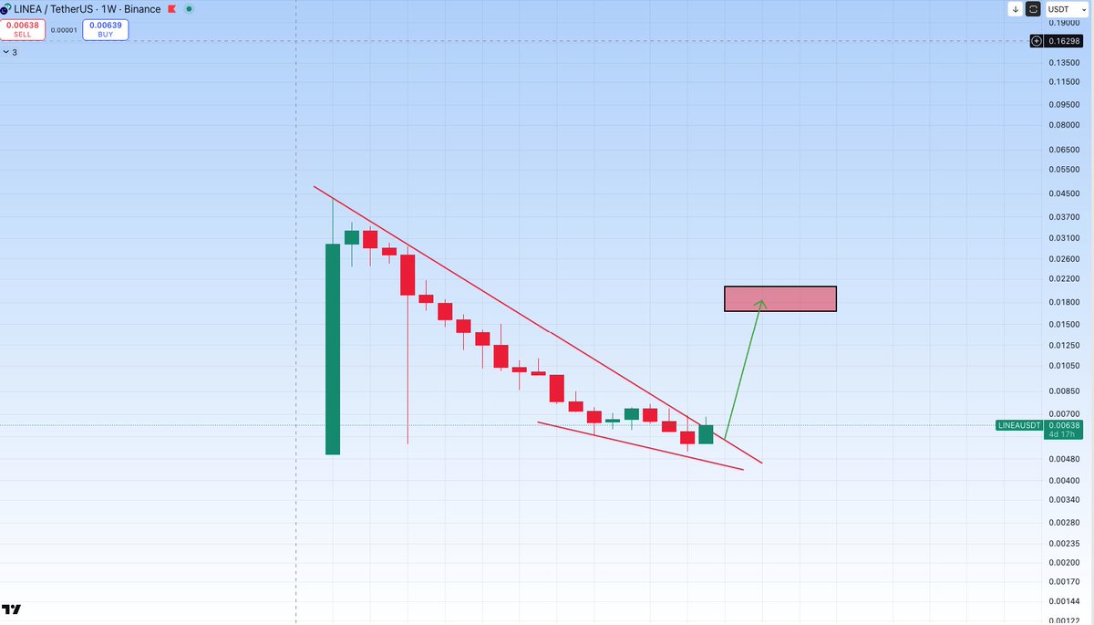 CryptoBoss (@CryptoBoss1984) / Posts / X