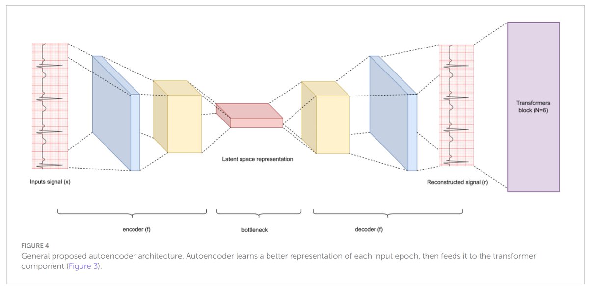 أ. د. أحمد بن سالم باهمام 🇸🇦 tweet media