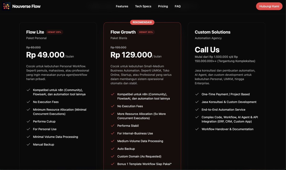 Gading ᵍⁿ | Code for Insanity tweet media