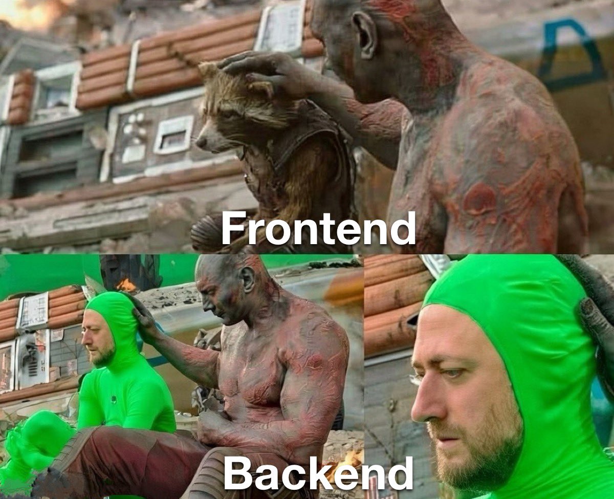 lingodotdev's tweet image. Are you a Frontend or Backend developer?