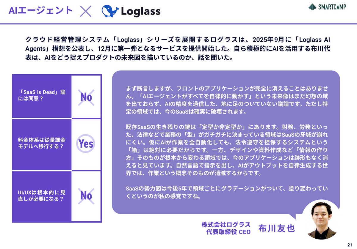 🎉BOXILから恒例の「SaaS業界レポート」2025版が公開されました

今回はAI特化版ということでログラスのスタンスをAIエージェントパートのトップでご紹介頂きました。

SaaS is Deadの議論はほぼここに書いてある内容以上のことはないと思っているぐらいまとまっています
