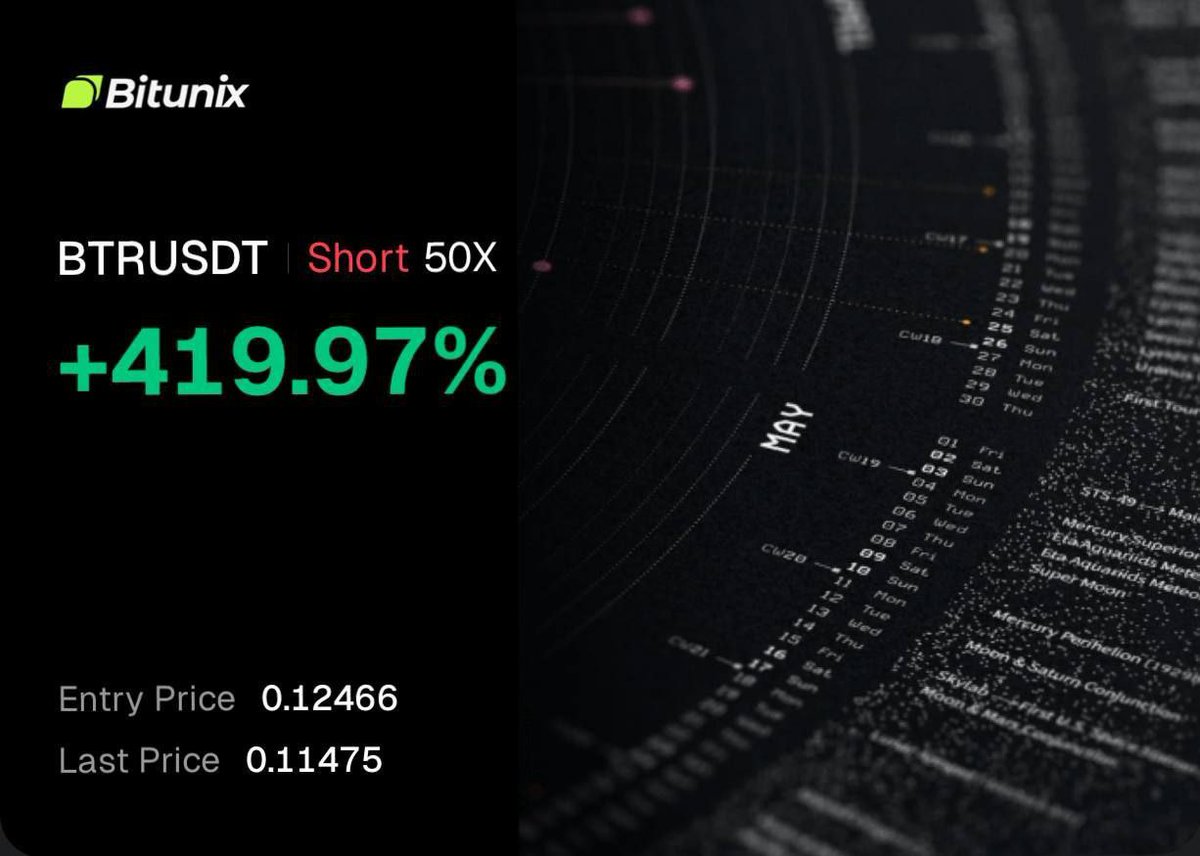 Dashiell Trading Dashiell Trading Club Dashiell Trading✓ provides speedy  and accurate signals that give me the confidence to trade without worrying  about slippage. .tewy