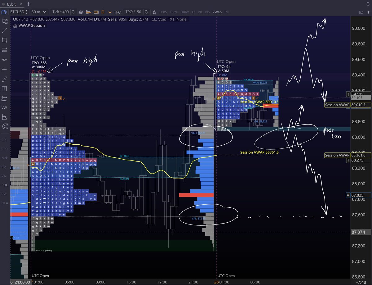 JDK Analysis 🇪🇺 (@The_JDK99) / Posts / X