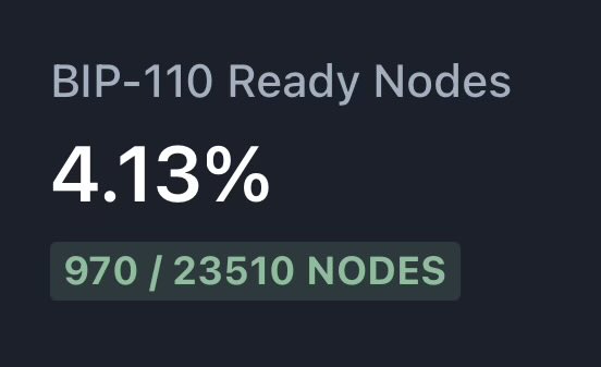 Singekino_Miner's tweet photo. BIP-[btc for money] is coming 🚀🚀 https://t.co/9ra3vqr76Y