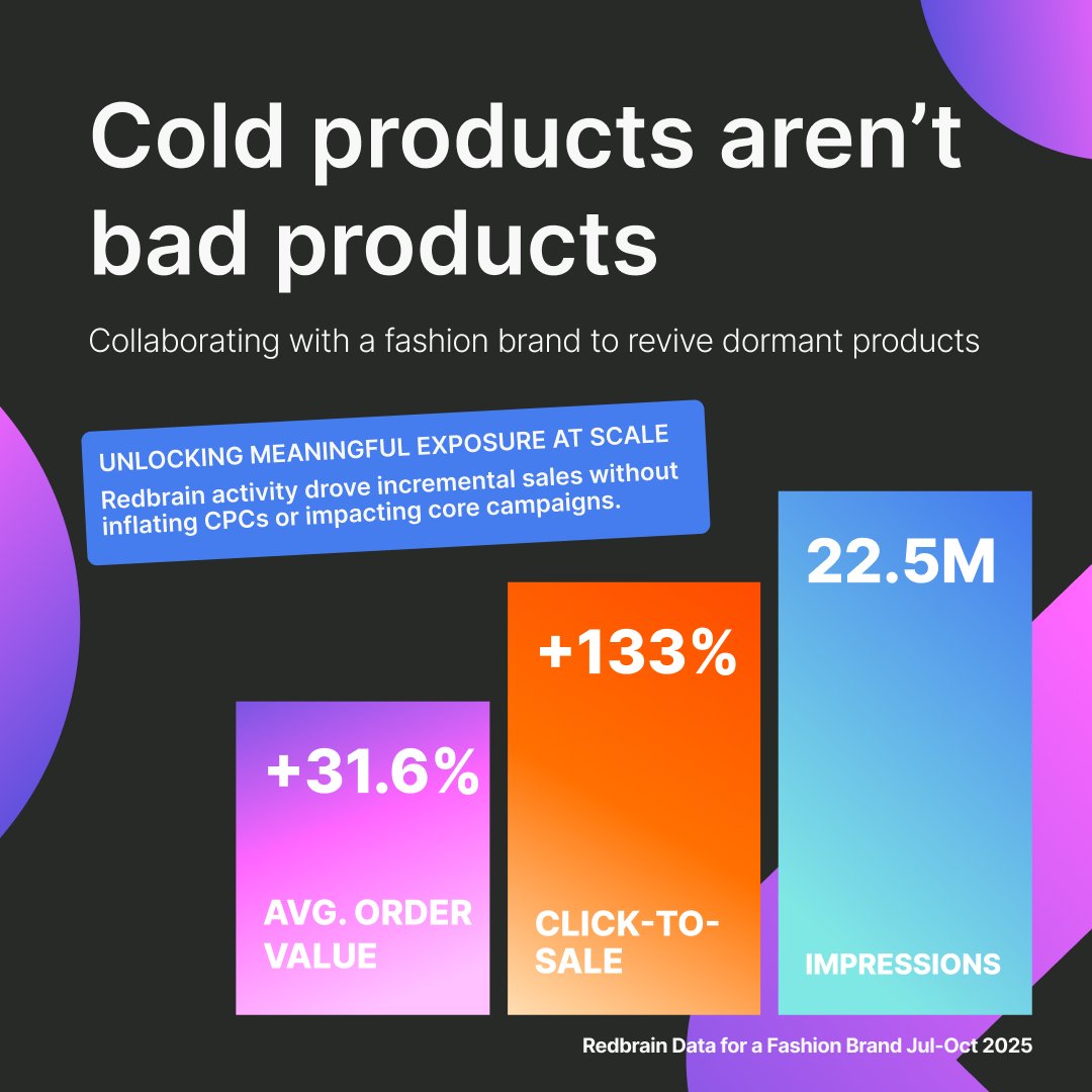 Redbrain tweet media