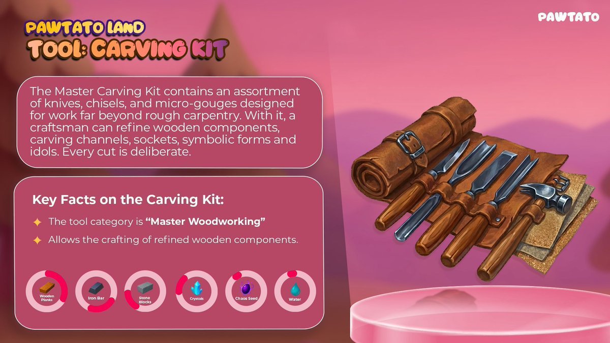 PawtatoFinance's tweet image. ✨ 𝗠𝗮𝘀𝘁𝗲𝗿 𝗪𝗼𝗼𝗱𝘄𝗼𝗿𝗸𝗶𝗻𝗴 𝗧𝗼𝗼𝗹: 𝗖𝗮𝗿𝘃𝗶𝗻𝗴 𝗞𝗶𝘁! ✨

Transform raw wood into works of art with the Master Carving Kit, a finely balanced set of knives, chisels, and micro-gouges designed for detailed shaping and arcane preparation. 𝙃𝙞𝙜𝙝𝙚𝙧 𝙧𝙖𝙧𝙞𝙩𝙮…