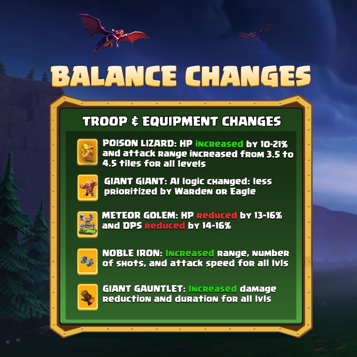 Heads-up! We will be doing a game maintenance in half an hour to release new Balance &amp; League Modifiers Changes! Maintenance will last around 1h and will invalidate replays.