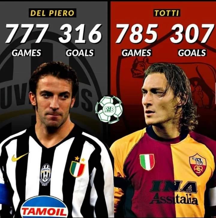 90s Football tweet media