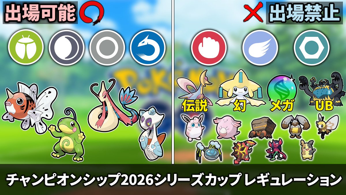 チャンピオンシップ2026シリーズカップ」のレギュレーション、複雑すぎ