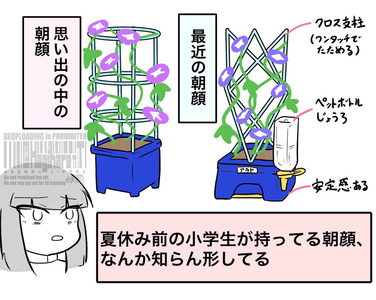 葵新伍 💻🚗⚽️🚲️📡💹 (@shingo_aoi20) / Posts / X